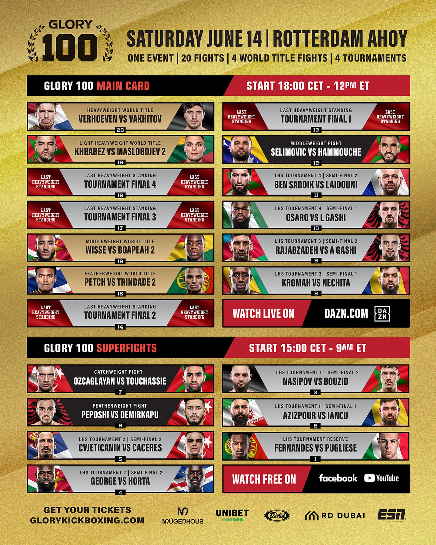 Preview Результаты GLORY 100: Титульные Бои и Турнир Тяжеловесов