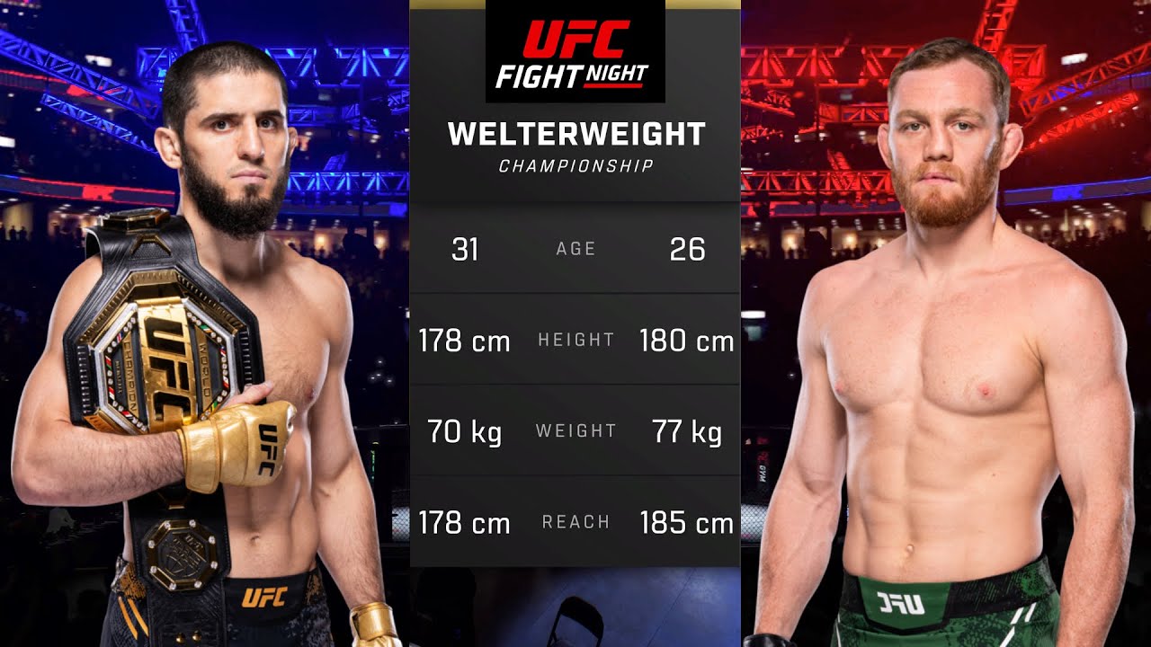 Preview Восходящая звезда UFC с рекордом 10-0 осуществил желание выступить на турнире Макхачев — Делла Маддалена в MSG