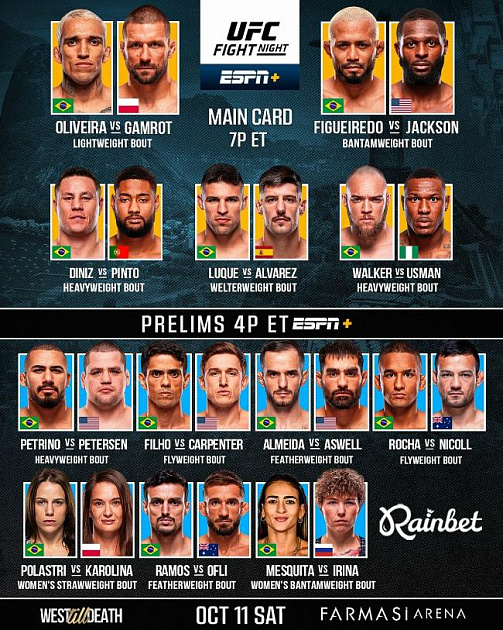 Preview Где смотреть бой Мигеля Берчельта против Эдиксона Переса: прямая трансляция и ТВ-каналы