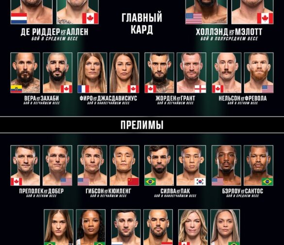 UFC Vancouver: Предварительный обзор, время начала, полный кард и трансляция боя за титульный шанс в среднем весе